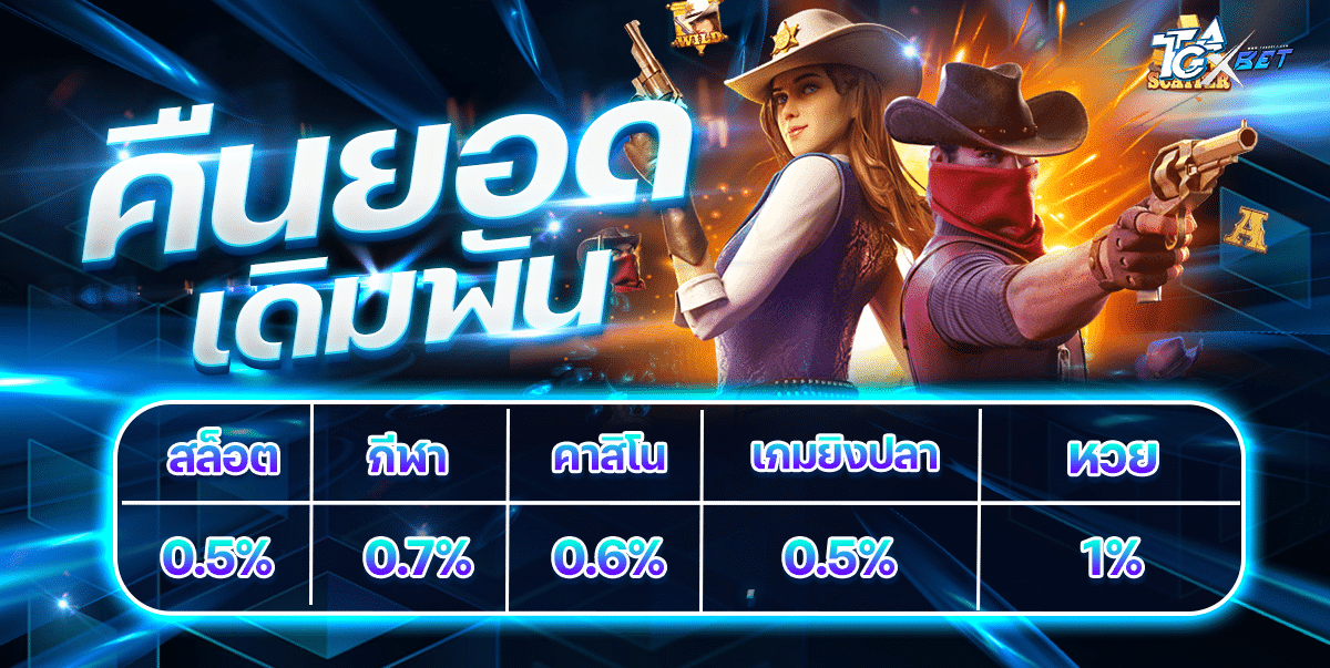 คืนยอดเดิมพัน